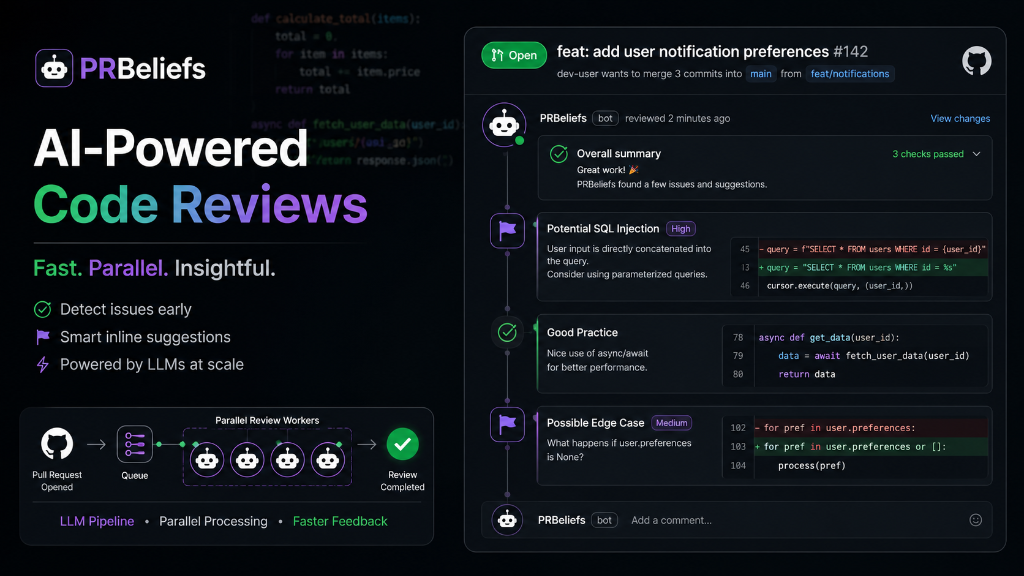 PRBeliefs AI Code Review Interface